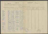 Andries van der Vaart