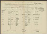 Anna Maria Sofia Roelvink