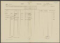 Hendrick van der Geer