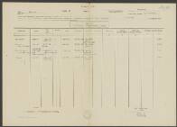 Hendrick van der Geer