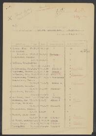 Allie Geerst Hulshof