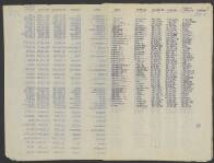 Hendricus Bottermann