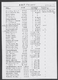 Com. Joh. M. Bierling