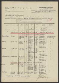 Johann Samuel de Waal