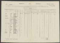 Geradus Van de Vooren