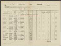 Johann Samuel de Waal