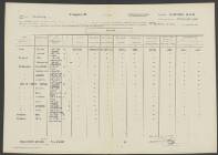 Helene van de Vooren