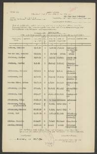 Cornelis van den Aar