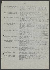 Olga van Moll - Umlauf