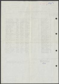 Anna Gert. Marie van den Born