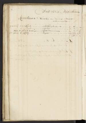 Scan