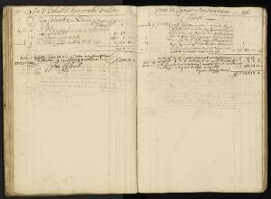Scan