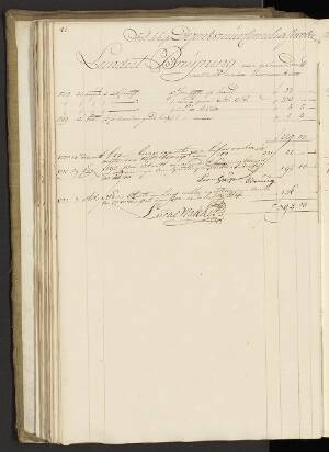 Scan